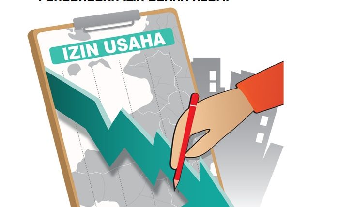 Jasa Pengurusan Izin Usaha Resmi Dan Cepat